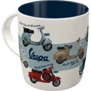 CERAMIC LICENCE MUGS U.S.A