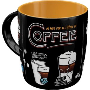CERAMIC LICENCE MUGS U.S.A